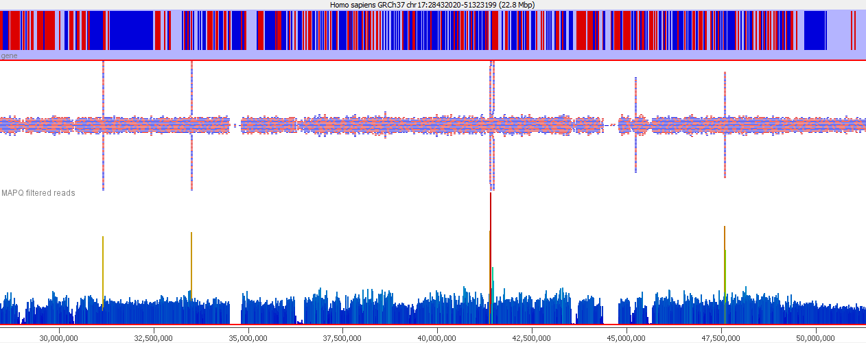 mismap_peaks